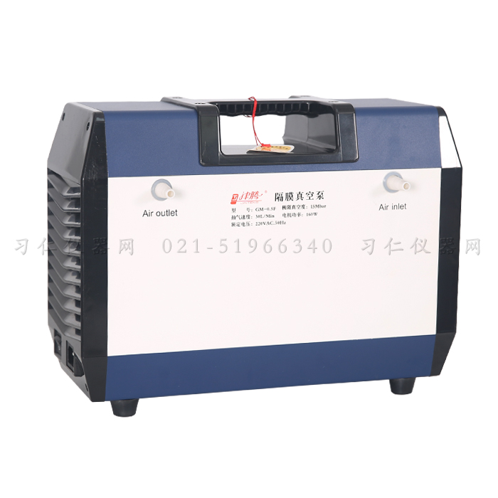 GM-0.5F